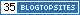Religion Blog Top Sites